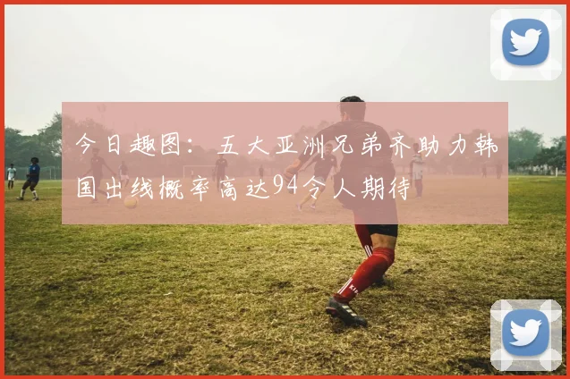 今日趣图:五大亚洲兄弟齐助力韩国出线概率高达94令人期待
